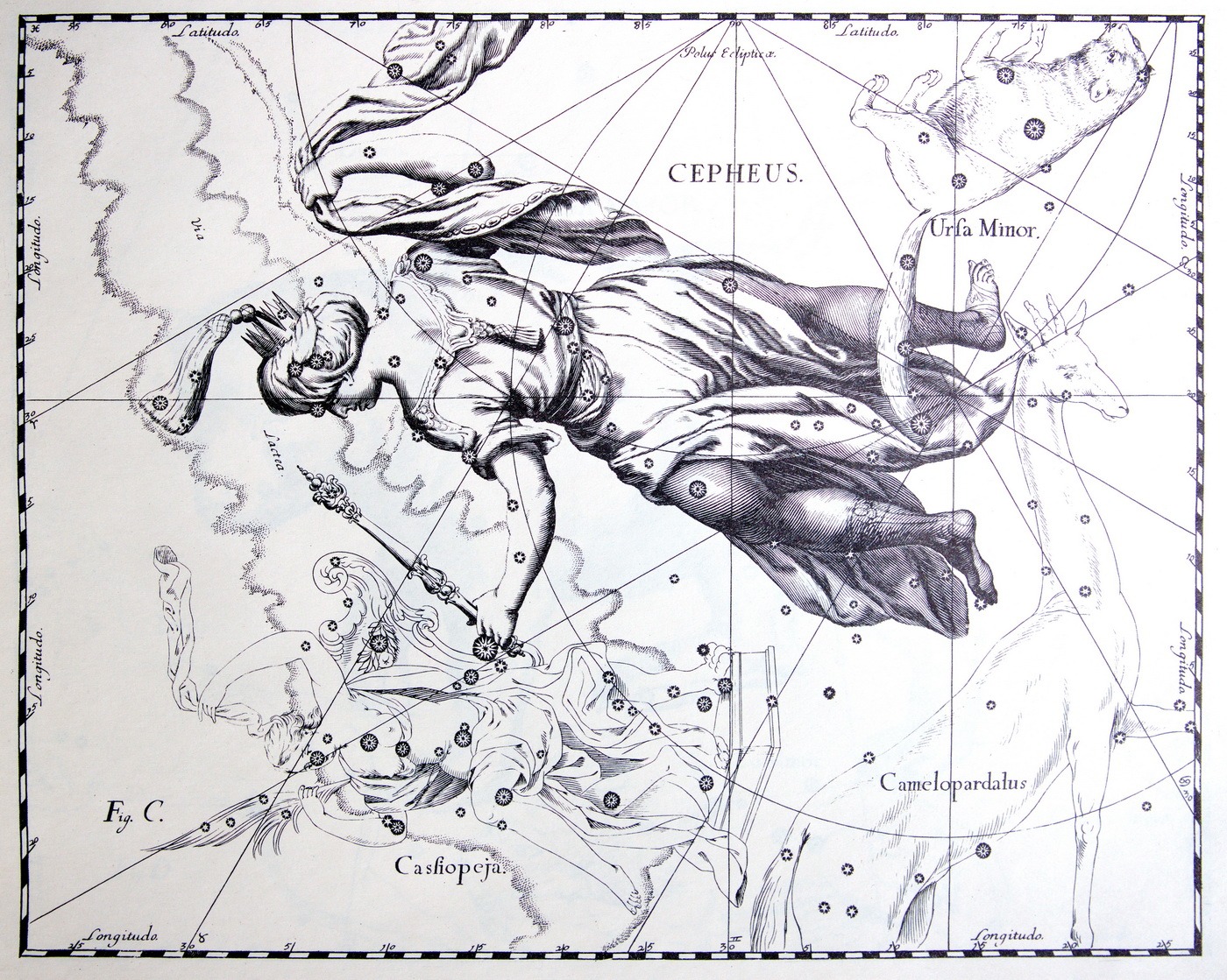 Cepheus Hevelius Atlas