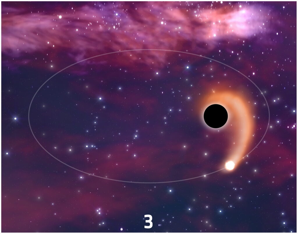 a black hole eating a star 20230112 1024x806