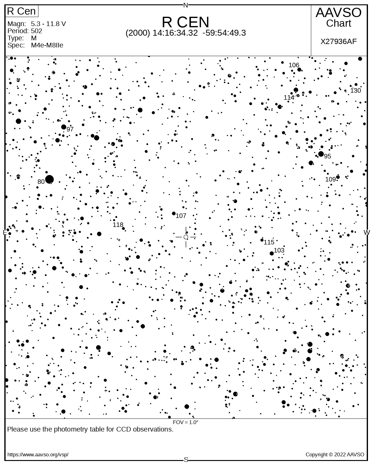 aavso finder chart r centauri