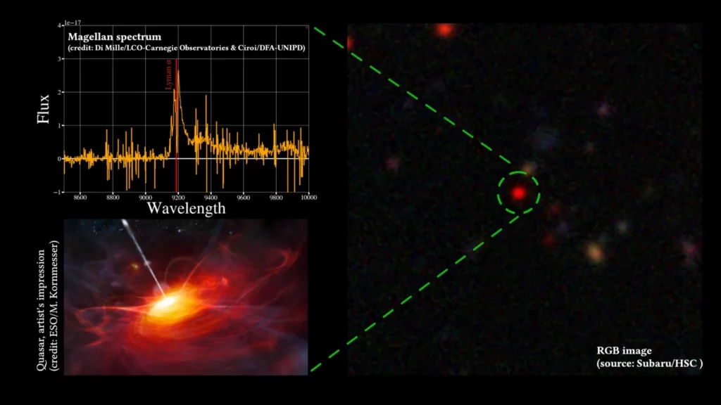 eRosita Roentgenquelle Quasar 1024x576
