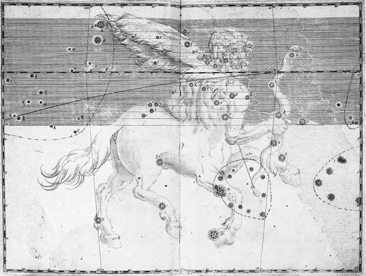 sternbild schuetze sagittarius bayer uranometria