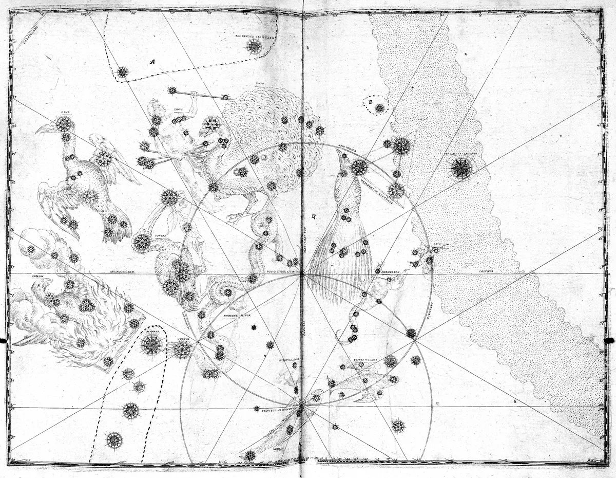 suedliche sternbilder uranometria heidelberg